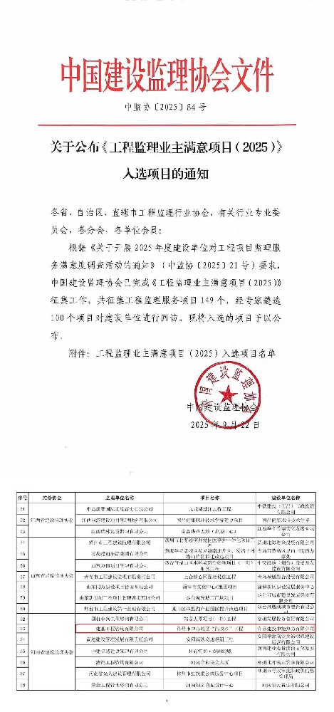 公司監理項目榮登中國建設監理協會《工程監理業主滿意度項目（2025）》榜單